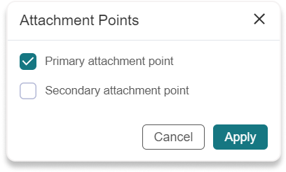 R-Group Attachment Point