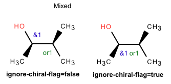 Stereochemistry Settings